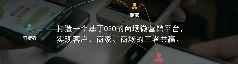 打造一个基于o2o的商场微信营销平台，实现客户、商家、商场的三者共赢